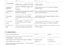 do thematic analysis of qualitative data using nvivo